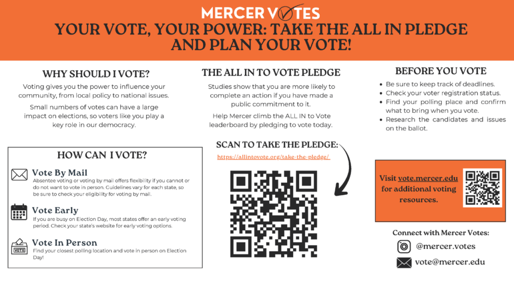 Mercer Votes information, including why to vote, taking the all in to vote pledge, and what to do before you vote.